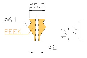 CORE-0602-PE